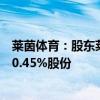 莱茵体育：股东莱茵达控股集团及一致行动人拟减持不超过0.45%股份