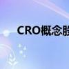 CRO概念股震荡下挫 药明康德跌超6%