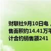 财联社9月10日电，旭辉控股8月合约销售额19.4亿元人民币，合同销售面积约14.41万平方米，合约销售均价约1.42万元/平方米，1-8月累计合约销售额241
