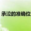 承泣的准确位置图主治（承泣的准确位置图）
