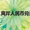 离岸人民币兑美元较上周五纽约尾盘跌254点
