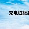 充电桩概念异动拉升 奥特迅直线涨停