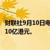 财联社9月10日电，腾讯控股于9月10日回购272万股，耗资10亿港元。