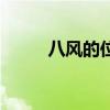八风的位置作用及功效（八风穴）