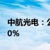 中航光电：公司液冷业务近五年复合增长超50%