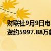 财联社9月9日电，阿里巴巴于9月6日回购587.84万股，耗资约5997.88万美元。