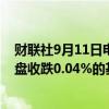 财联社9月11日电，富时中国A50指数期货在上一交易日夜盘收跌0.04%的基础上低开，现跌0.05%。