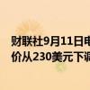 财联社9月11日电，投行‌‌Piper Sandler将摩根大通目标价从230美元下调至226美元。