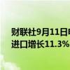 财联社9月11日电，韩国9月1-10日出口同比增长24.6%，进口增长11.3%。