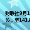 财联社9月11日电，日元兑美元一度上涨0.4%，至141.88。