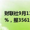 财联社9月11日电，日经225指数收盘跌1.49%，报35619点。