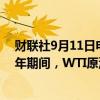 财联社9月11日电，加拿大国家铁路公司预计2024至2026年期间，WTI原油平均价格将约为每桶80美元。