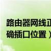路由器网线正确插口位置视频（路由器网线正确插口位置）