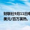 财联社9月11日电，美国天然气期货日内涨3%，现报2.299美元/百万英热。