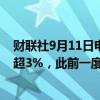 财联社9月11日电，集运指数欧线期货主力合约快速拉升涨超3%，此前一度跌超5%。