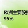 欧洲主要股指集体收跌 德国DAX30指数跌0.95%