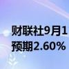 财联社9月11日电，韩国8月失业率为2.4%，预期2.60%，前值2.50%。
