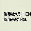 财联社9月11日电，游戏驿站美股盘前下跌11%，因其第二季度营收下降。