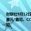 财联社9月12日电，COMEX黄金期货跌0.09%，报2540.9美元/盎司。COMEX白银期货涨0.94%，报28.995美元/盎司。