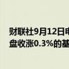 财联社9月12日电，富时中国A50指数期货在上一交易日夜盘收涨0.3%的基础上低开，现涨0.28%。
