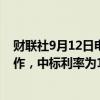 财联社9月12日电，央行今日进行1608亿元7天期逆回购操作，中标利率为1.70%，与此前持平。
