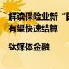 解读保险业新“国十条”：险资入市意愿将增强，就医费用有望快速结算|钛媒体金融