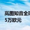 岚图知音全球版都灵车展首发  高配售价或超5万欧元