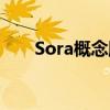 Sora概念股开盘反弹 华扬联众2连板