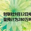 财联社9月12日电，秘鲁副矿业部长表示，秘鲁2024年铜产量预计为280万吨，低于之前的预估。