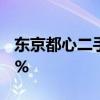 东京都心二手房价连涨18个月 7月环比涨1.8%