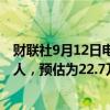 财联社9月12日电，美国上周首次申领失业救济人数为23万人，预估为22.7万人，前值为22.7万人。