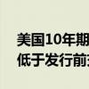 美国10年期国债发行中标收益率为3.648% 低于发行前交易水平