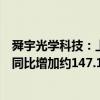 舜宇光学科技：上半年公司股东应占期内溢利约10.79亿元 同比增加约147.1%