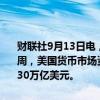 财联社9月13日电，美国投资公司协会（ICI）的数据显示，9月11日当周，美国货币市场资产9.32万亿美元，继续创历史新高，之前一周报6.30万亿美元。