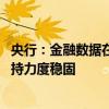 央行：金融数据在高基数上仍保持平稳增长 对实体经济的支持力度稳固