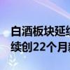 白酒板块延续跌势 贵州茅台跌破1300元关口续创22个月新低