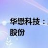 华懋科技：股东张初全拟减持不超过2.08%股份