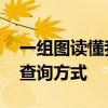 一组图读懂我国延迟退休政策 内附退休年龄查询方式
