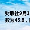 财联社9月13日电，新西兰8月制造业表现指数为45.8，前值44。