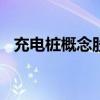 充电桩概念股开盘下挫 金冠股份跌超10%