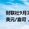 财联社9月13日电，COMEX期金站上2600美元/盎司，日内涨0.75%。