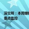 深交所：本周继续对近期股价涨跌异常的“*ST景峰”进行重点监控