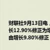 财联社9月13日电，韩国8月出口物价指数年率为增长5.7%，前值由增长12.90%修正为增长13%；8月进口物价指数年率为增长1.8%，前值由增长9.80%修正