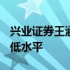 兴业证券王涵：A股市场估值处于历史相对较低水平