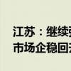江苏：继续强化“好房子”供给 促进房地产市场企稳回升