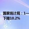 国家统计局：1—8月全国房地产开发投资69284亿元，同比下降10.2%