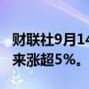 财联社9月14日电，热门中概股涨跌不一，蔚来涨超5%。