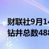 财联社9月14日电，美国至9月13日当周石油钻井总数488口。