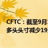 CFTC：截至9月10日当周 投机者所持NYMEX WTI原油净多头头寸减少19,844手合约