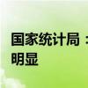 国家统计局：当前的投资量增质升的特点比较明显
